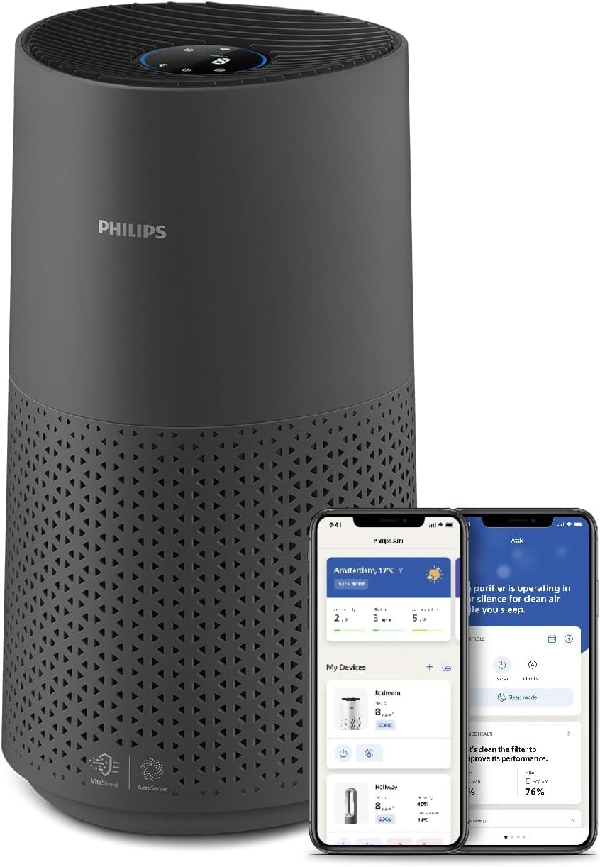Domestic Appliances Air Purifier 1000i Series-Pulisce stanze fino a 78 m²-Rimuove il 99,97% di pollini, allergie, polvere e fumo-Wi-Fi-Ultra silenzioso e basso consumo energetico-AC1715/11